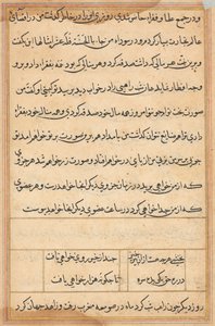 Oldal a Papagáj meséiből Tuti-nama: szövegoldal, c. 1560. alkotó: Unbekannt