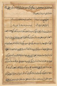 Oldal a Papagáj meséiből Tuti-nama: szövegoldal, c. 1560. alkotó: Unbekannt