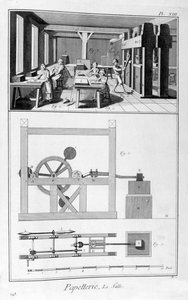 Papírgyártás, 1751-1777 alkotó: Unbekannt
