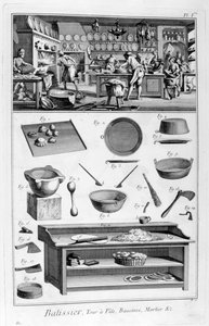 Cukrászda, 1751-1777 alkotó: Unbekannt