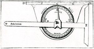 A földméréshez beállított négyzettel együtt használt planiméter, 1605 alkotó: Unbekannt