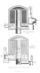 Regeneratív forrófúvós kályha, 1866 alkotó: Unbekannt