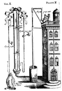 Robert Boyles légszivattyúkkal kísérletezik, 1725 alkotó: Unbekannt