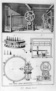 Kerekmalom, 1751-1777 alkotó: Unbekannt