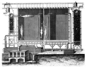 Gay-Lussac ólomkamráinak és abszorpciós tornyainak metszete, 1870 alkotó: Unbekannt