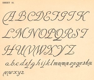 10. lap, ábécéket tartalmazó portfólióból, 1929 alkotó: Unbekannt
