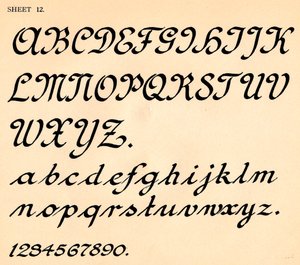 12. lap, ábécéket tartalmazó portfólióból, 1929 alkotó: Unbekannt
