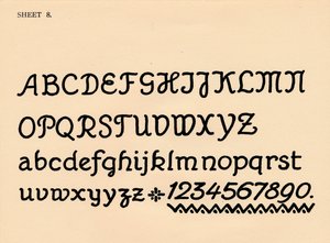8. lap, ábécéket tartalmazó portfólióból, 1929 alkotó: Unbekannt