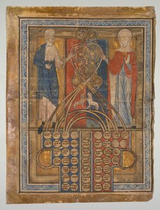 Egylevél: Rokonságtáblázat, c. 1200. alkotó: Unbekannt