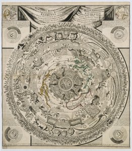 A Föld elemei, 1600-as évek alkotó: Unbekannt