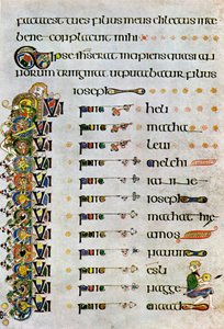 Krisztus genealógiája, i.sz. 800, XX. század alkotó: Unbekannt