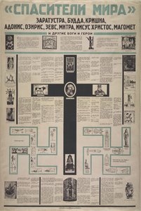 A világ megváltói, 1923. alkotó: Unbekannt