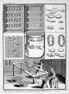 A selyemhernyók tenyésztése, 1775 alkotó: Unbekannt