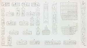 Théba: Karnak, hieroglifák alkotó: Unbekannt