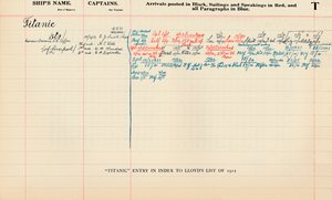A Titanic felvétele az indexbe a Lloyds 1912-es, 1928-as listájára alkotó: Unbekannt