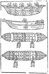 Vízibiciklik különféle formái háborús használatra, 1483 alkotó: Unbekannt