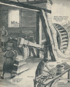 Munka vasöntödében és kovácsműhelyben a középkor időszakában, 1934 alkotó: Unbekannt