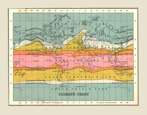 Világtérkép éghajlati diagram, 1902. alkotó: Unbekannt