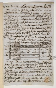 Adja hozzá az MS 36718 f.510 levelet Panizzihez alkotó: Unbekannter Künstler