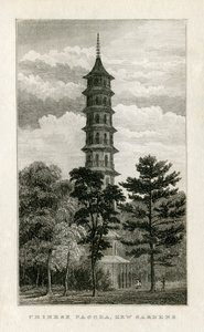 Kínai pagoda, Kew Gardens alkotó: Unbekannt