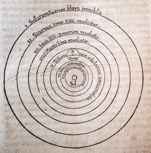 Nicolas Kopernikusz forradalmairól