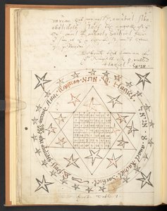 Harley 2267, f.12v, tizenhatodik századi szerelmi varázsfigura (vellum) alkotó: Unbekannter Künstler
