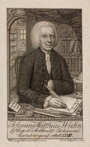 Johann Matthias Wahn német matematikus, 1792 alkotó: Unbekannt