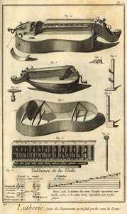 Lutherie: különböző eszközök bemutatása a vonós hangszerek készítéséhez alkotó: Unbekannter Künstler