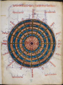 Or.11796 f.57v kör alakú csillagászati táblázat (tinta és színes papíron) alkotó: Unbekannter Künstler