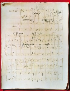 Johann Strauss ifjabb (1825-99) „A kék Duna” című bécsi keringőjének eredeti partitúrája (kézirat)