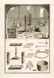 Papírkészítők, M. de Lande "The Dictionary of Sciences" illusztrációja, 1770 körül (litho) alkotó: Unbekannt