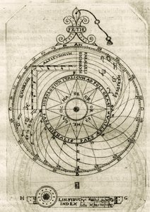 Plate drawn from "Armonia Astronomica et Geometrica, quattro trattati ne 
