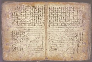 Arkhimédész Palimpszeszt alkotó: Unbekannt