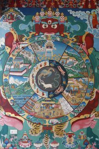 Életkerék vagy Samsara kereke (Mandala). Kopan kolostor, Katmandu, Nepál alkotó: Unbekannt