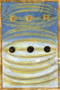 Anne de Bretagne halálának napján látható égi jelek alkotó: Unknown artist