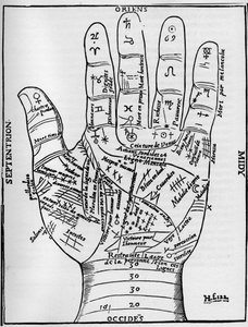 Chiromantia - PALMISTY DIAGRAM - A bal kéz bolygó- és állatövi diagramja - Jean Belot "" Különféle életművei" című fametszet Lyons, Franciaország alkotó: Unknown artist