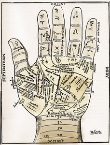 Chiromantia - PALMISTY DIAGRAM - A bal kéz bolygó- és állatövi diagramja - Jean Belot "" Különféle életművei" című fametszet Lyons, Franciaország alkotó: Unknown artist
