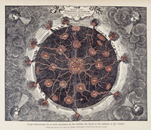 A föld keresztmetszete, amelyen a központi tűz, kandallók és vulkánok láthatók, Athanase Kircher „Mundus subterraneus” (vagy Athanasius Kircheri) rézmetszetéből alkotó: Unknown artist