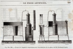 A jéggyártó háztartási berendezések vágása, Ferdinand Carre - Louis Figuier „Les wonders de l