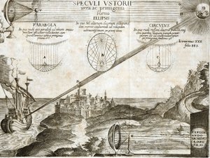 Tüzes tükrök, amelyeket Kircher magyarázott, beleértve Arkhimédészét is – 17. századi metszet alkotó: Unknown artist