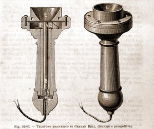 Graham Bell mágneses telefonja. 19. századi metszet. alkotó: Unknown artist