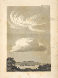 Illusztrációk, amelyek különböző típusú felhőket mutatnak be a szerző leírása szerint. a,a, a cirrus különböző megjelenését jelöli: b, szabályos gomolyfelhő: c, egy réteg, amely napnyugtakor egy völgyet foglal el, amelynek közepén egy magasabb talajfoltot  alkotó: Unknown artist