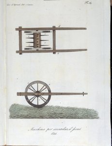 Gép széna levegőztetésére. A tábla a "" Journal of Agriculture, Arts and Technikák ""-ból (Revue d