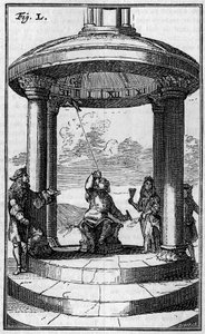 Mágneses óra, Dalence nyomán (1687). Metszet a "természetbe": 1895. szeptember 7-i áttekintés a tudományokról és alkalmazásukról a művészetben és az iparban. alkotó: Unknown artist