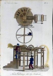 Új cséplő modell. A tábla a "" Journal of Agriculture, Arts and Technikák" című lapból (Revue d