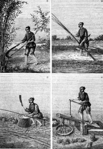 Papírgyártás Kínában Louis Figuier, Párizs „Az ipar csodái” című művében alkotó: Unknown artist