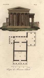 Az Erechtheion vagy Erechtheum A, Neptun B temploma, Minerva Polias temploma a Caryatidák tornácával C és Pandrosus vagy Pandrosion D terve és magassága alkotó: Unknown artist