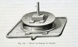 Gruyere sajtó – Louis Figuier „Az ipar csodái” című könyvében alkotó: Unknown artist