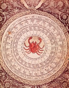 Lorenzo Spirito Gualtieri (vagy Lorenzo Spirito da Perugia (Perugia)) (1426-1496) költő és humaniste rákhoroszkóp táblája a „Libro delle release-ből” alkotó: Unknown artist