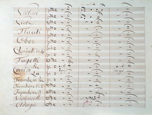 Carl August Cannabich Grande szimfóniájának (op. 8) kottalapja alkotó: Unknown artist